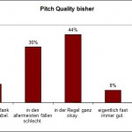 pitch_quality_bisher