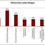 which_infos